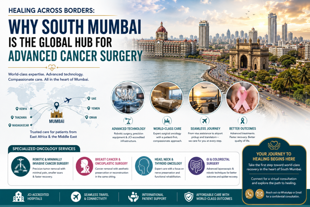 Healing Across Borders: Why South Mumbai is the Global Hub for Advanced Cancer Surgery